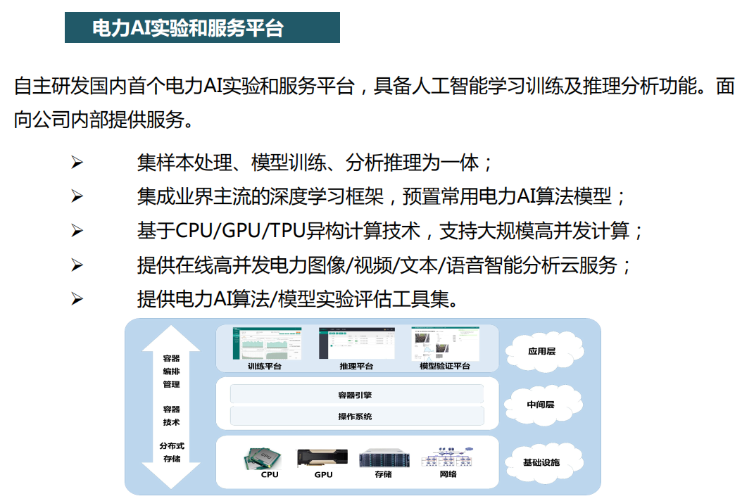 AI电力中台